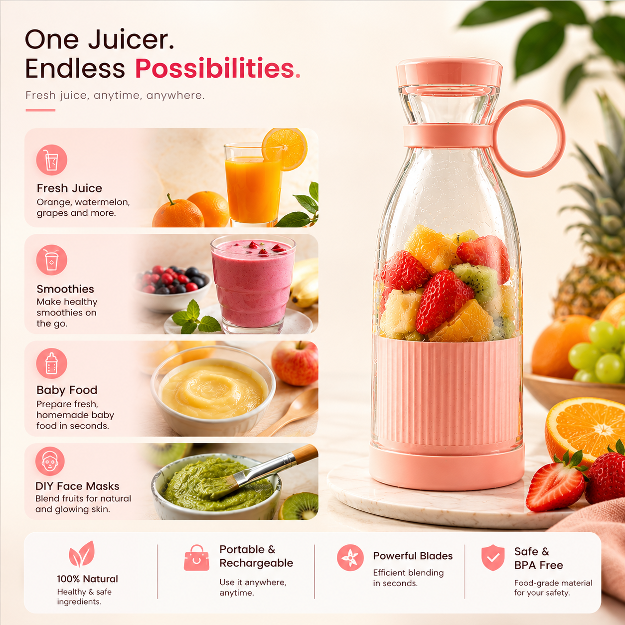 Electric Portable Mini Juicer Bottle | Wireless Personal Size Juicer Blender