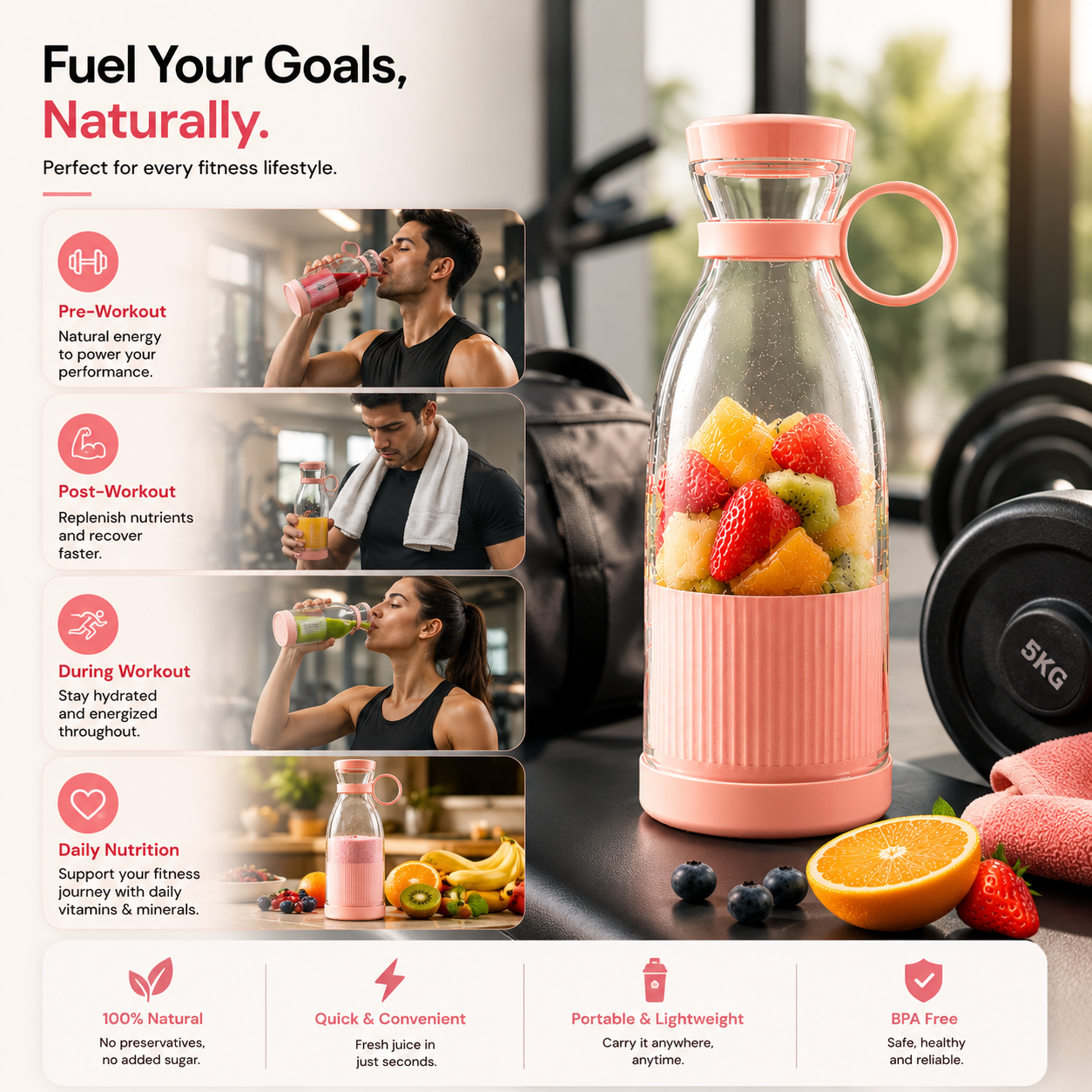 Electric Portable Mini Juicer Bottle | Wireless Personal Size Juicer Blender